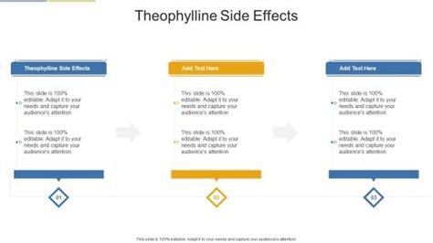 Theophylline Side Effects PowerPoint Presentation and Slides | SlideTeam