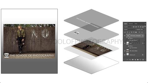 Layers in Photoshop – Ultimate Guide for Beginners — The School of Photography - Courses ...