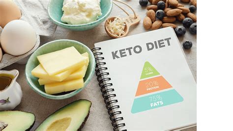 Helpful or just hype? A look at the Ketogenic Diet | Diabetes Australia