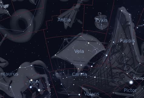 Vela Constellation - Facts & Features - The Planets