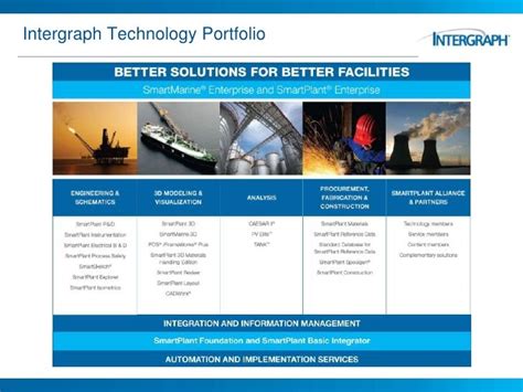 INTERGRAPH PPM