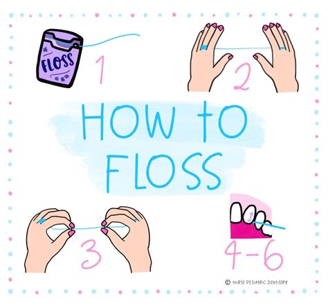 A Guide to Flossing Children's Teeth | Tips & Tricks