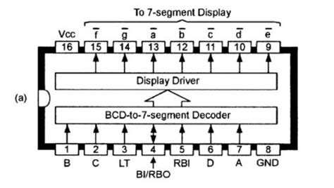 74ls47 Circuit Diagram