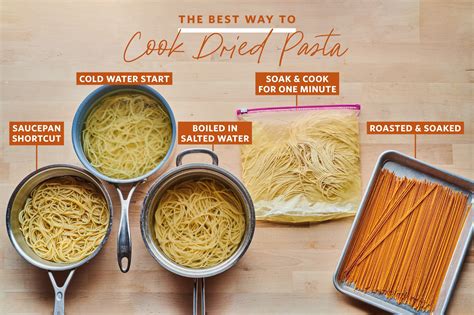 I Tried 5 Methods for Cooking Dried Pasta and Found a Faster (and ...