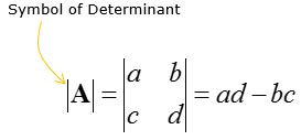 Matrix Determinant Calculator 2x2 - Deb Moran's Multiplying Matrices