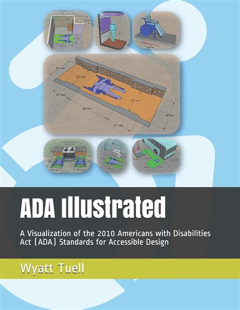 ADA Illustrated: A Visualization of the 2010 Americans with ...