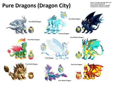 best dragon breeds in dragon city - Louie Leslie