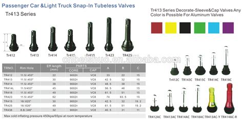 Most Popular Snap-in Tire Valve Stems Short Black Rubber Valve