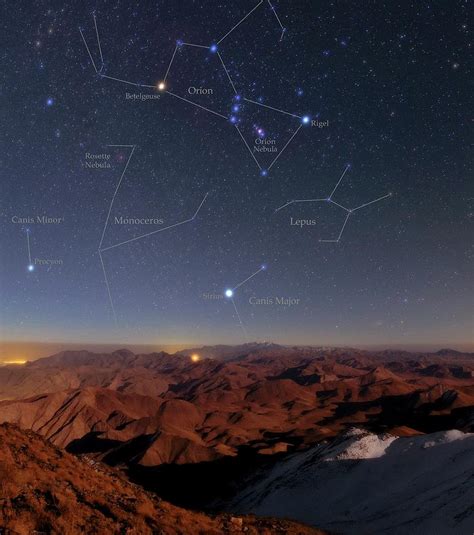 Orion And Sirius Over Iran Photograph by Babak Tafreshi/science Photo ...