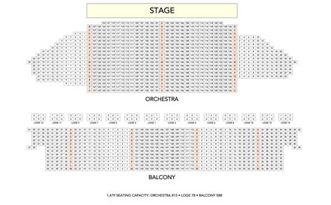 Seating Chart — The Town Hall