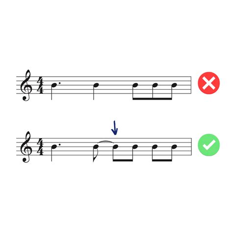 Notating Syncopated Rhythms — ArrangeMe Blog