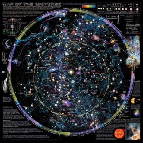 36" x 36" Map of the Universe Poster: Amazon.in: Electronics