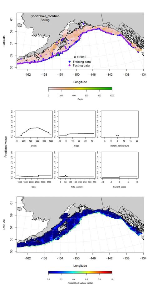 -Locations of shortraker rockfish from spring (March-May 2001-2015)... | Download Scientific Diagram