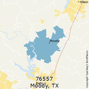 Moody (zip 76557), TX