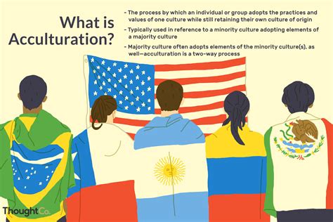 Understanding Acculturation and Why It Happens