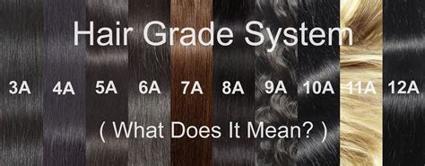 Hair Grades Chart: The Truth May Surprise You