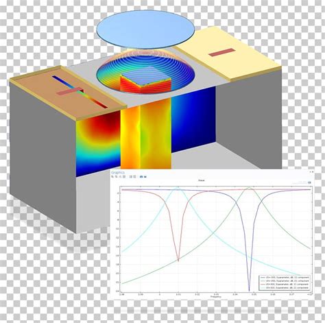 Electromagnetic simulation software free download - deskdefol