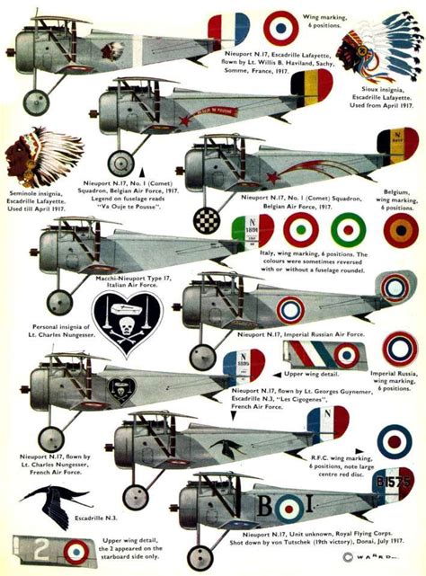 Reconnaissance aircraft, Aircraft, Ww1 aircraft