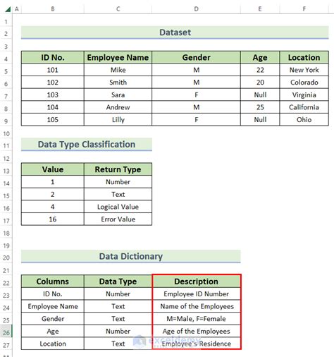 How to Create Data Dictionary in Excel (with Easy Steps)