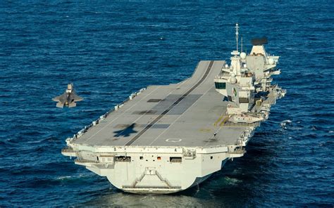 The Royal Navy’s New Aircraft Carriers Are Eating the Fleet | The National Interest