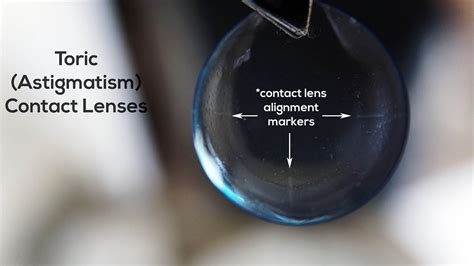 Can I wear Toric Contact Lenses to Correct Astigmatism than Glasses? — UNIQSO