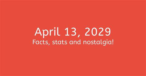 April 13, 2029: Facts, Statistics, and Events