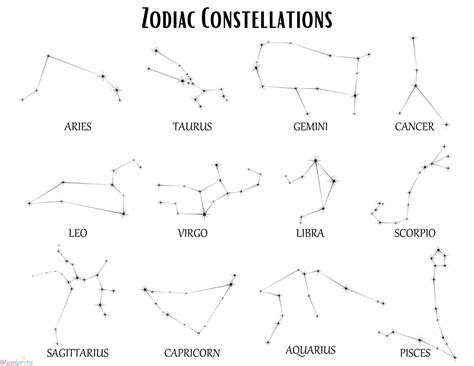 Marshmallow Constellations Printable - Printable Word Searches