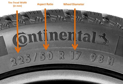 Understanding Your Tire Size Conversion Chart- CAR FROM JAPAN