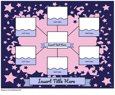 Decision Making Cycle Worksheet Storyboard by templates