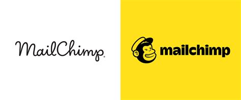 How To Add Google Fonts To Your Mailchimp Email Newsletter – FluidAble