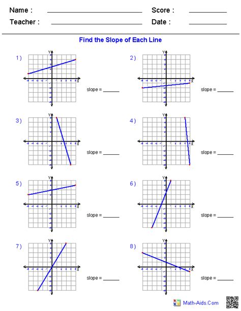 Finding Slope From A Graph Worksheet – Thekidsworksheet