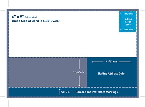 Mailing Regulations for Brochures & Postcards | 48HourPrint.com