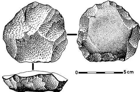 Levallois Technique - Paleolithic Stone Tool Working