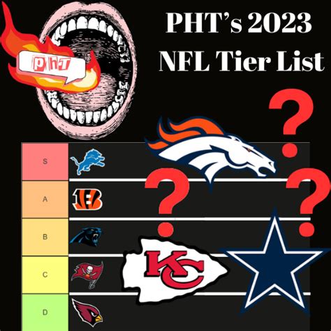 2023 NFL Season Preview Tier List (Community Rankings) - TierMaker