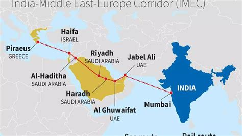 How the IMEC promotes economic growth and trade between..