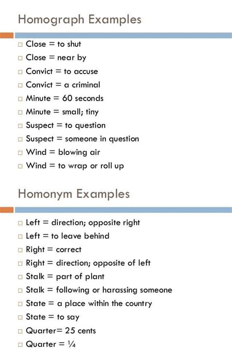 Common Homographs in English (with Useful Examples) - ESLBUZZ