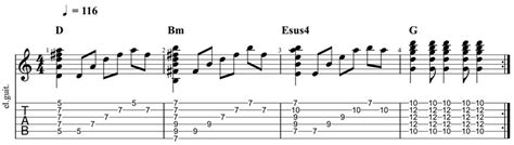 Suspended Guitar Chords: Theory, diagrams and practical use