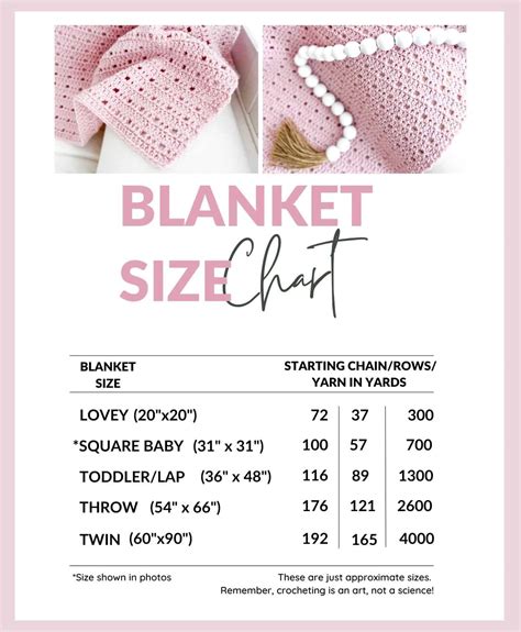 Crochet Pattern For Baby Blanket For Beginners - Babycare21