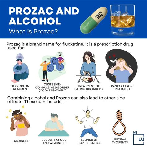 Prozac And Alcohol Dangers, Interactions & Side Effects