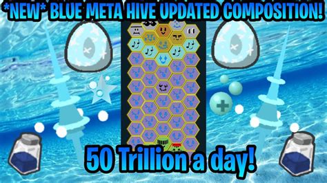 *NEW* Blue META Hive (50T a day) | Bee Swarm Simulator - YouTube