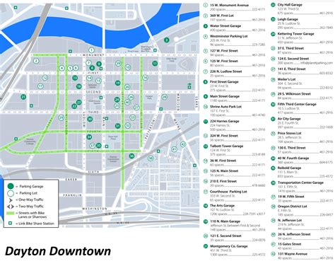 Dayton Downtown Parking Map