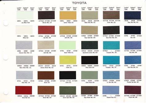 scanned 1973 toyota paint chart - 1stGenCelica.com