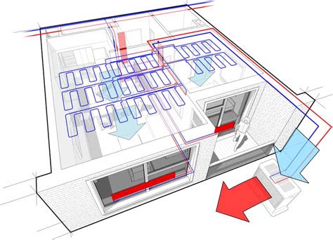 HVAC Design - Architecture-Structural Designers