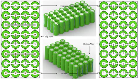 Project 1 Mechanical design of battery pack : Skill-Lync