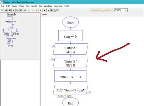 Addition of Two Numbers RAPTOR flowchart - TestingDocs.com