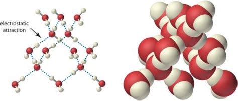 4.1: General Properties of Aqueous Solutions - Chemistry LibreTexts