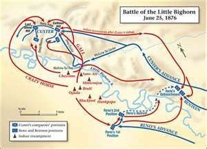 Battle of the Little Big Horn, Custers Last Stand | Battle of little bighorn, American indian ...