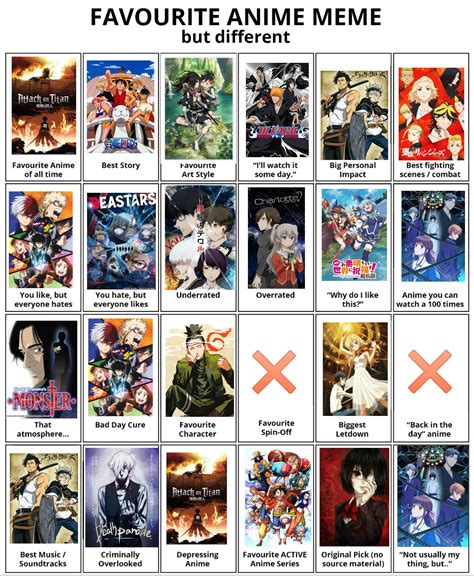 Top 80+ good anime suggestions best - in.coedo.com.vn