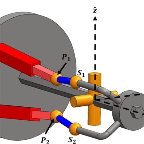 (Left) Cutaway view at the x=0 plane showing prismatic joint line of... | Download Scientific ...