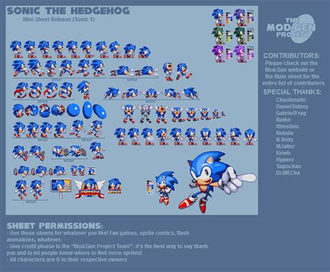 modgen sonic [Sonic The Hedgehog (1991)] [Requests]